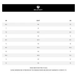 Belstaff Resolve Boots 19 Belstaff Resolve Boots -Motoraccessoires belstaff resolve boots 8