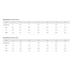 Dainese Delta 3 Short-Tall 13 Dainese Delta 3 Short-Tall -Motoraccessoires dainese delta 3 short tall 5