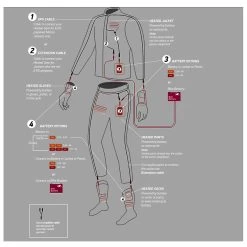 Macna Centre Pants 8 Macna Centre Pants -Motoraccessoires macna centre pants 2