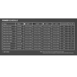 Macna Centre Pants 9 Macna Centre Pants -Motoraccessoires macna centre pants 3