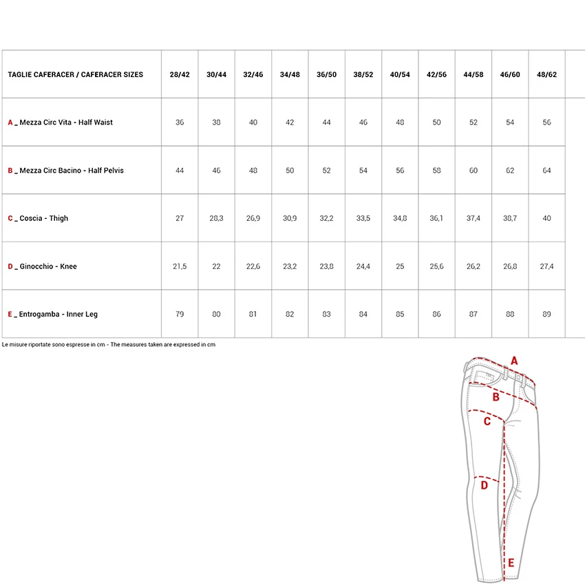 PMJ Caferacer 10 PMJ Caferacer - Afbeelding 8