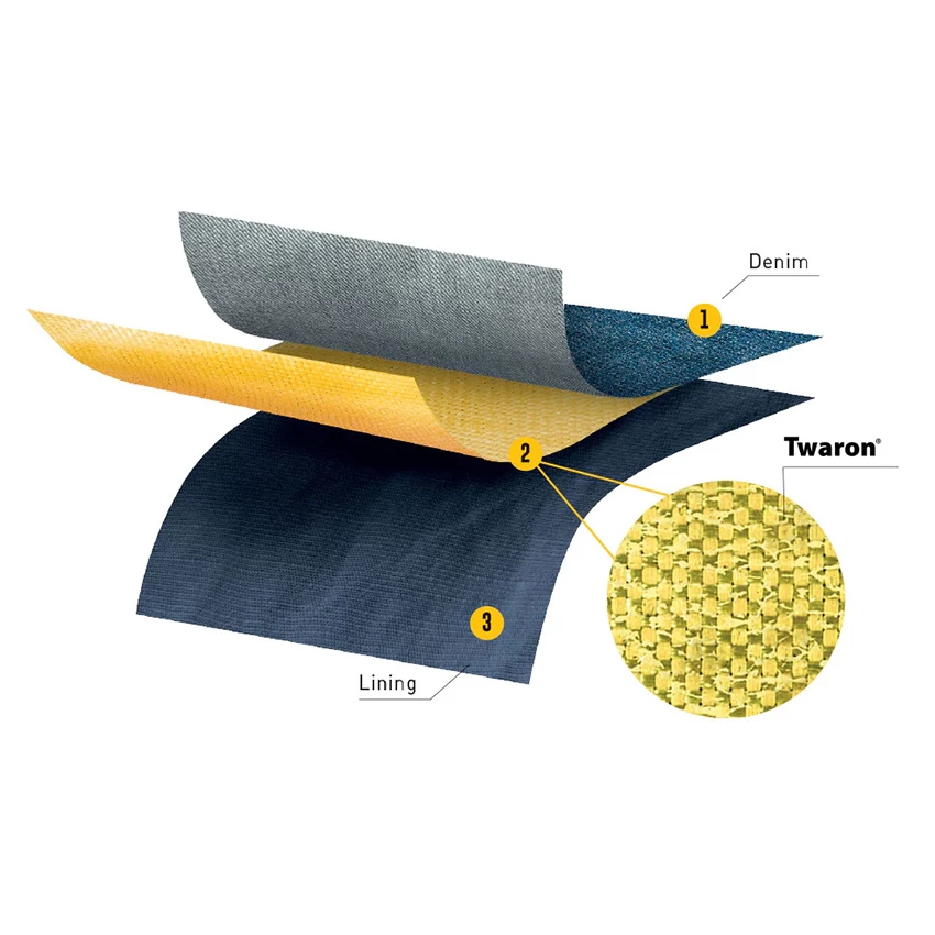 PMJ Cruise Denim 11 PMJ Cruise Denim - Afbeelding 9