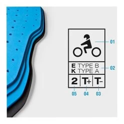 Rev'it Seesoft KN 7 Rev'it Seesoft KN -Motoraccessoires revit seesoft kn 2